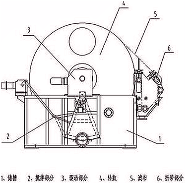 1479787527333195.png blob.png