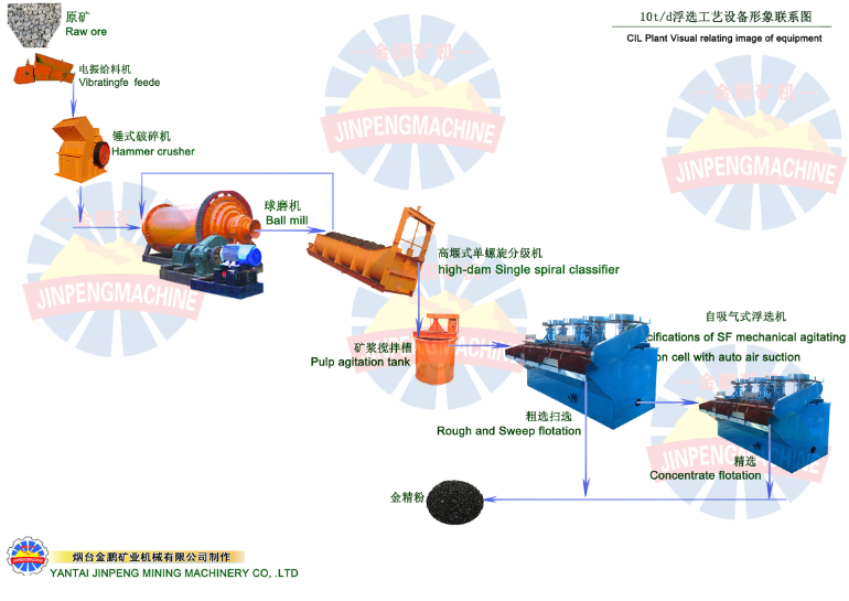 1479885183710067.png blob.png