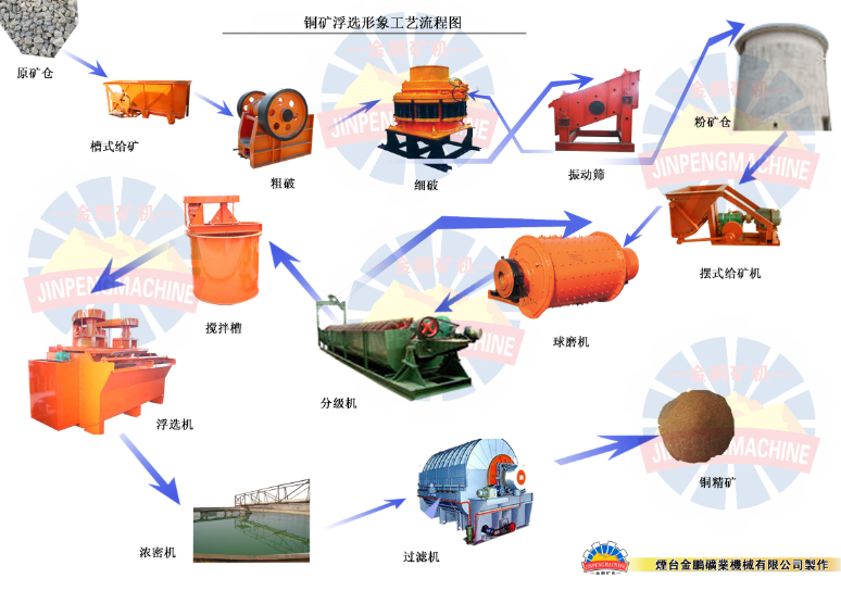 1479887027131272.png blob.png